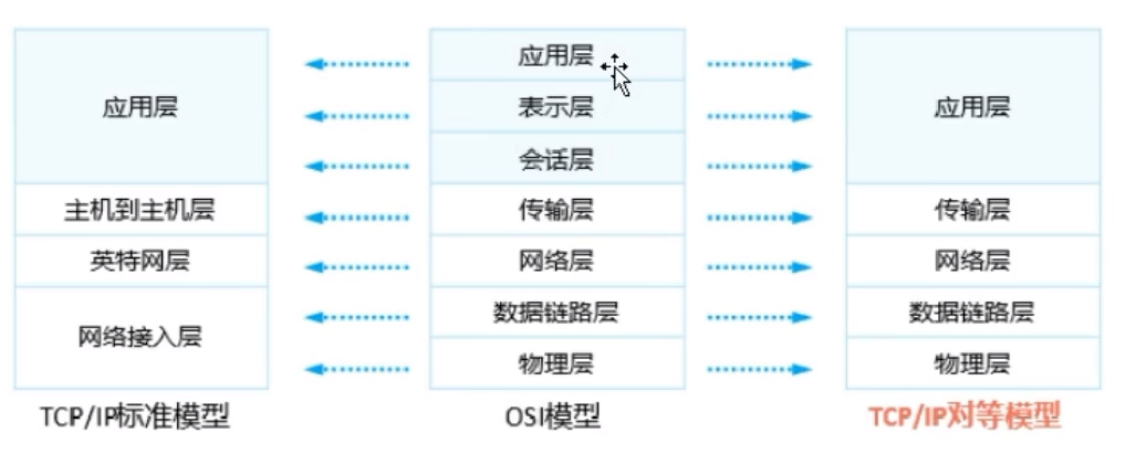 微信截图_20230624103225