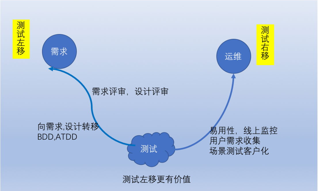 微信截图_20230704132913